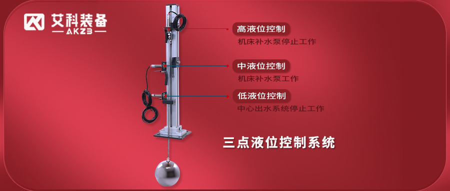 三點(diǎn)液位控制系統(tǒng).jpg